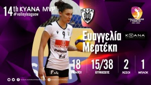MVP της 14ης αγωνιστικής της Volleyleague γυναικών η Ευαγγελία Μερτέκη!