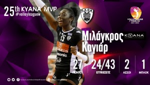 MVP της 25ης αγωνιστικής η Collar-Στην κορυφαία επτάδα η Ξανθοπούλου!