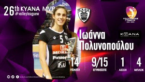 MVP της 26ης αγωνιστικής η Πολυνοπούλου- Στην κορυφαία επτάδα η Collar!