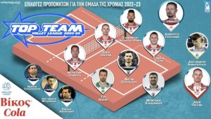 Στην κορυφαία επτάδα της Volley League 2022-2023 οι Κοκκινάκης και Σκριέντοφ!
